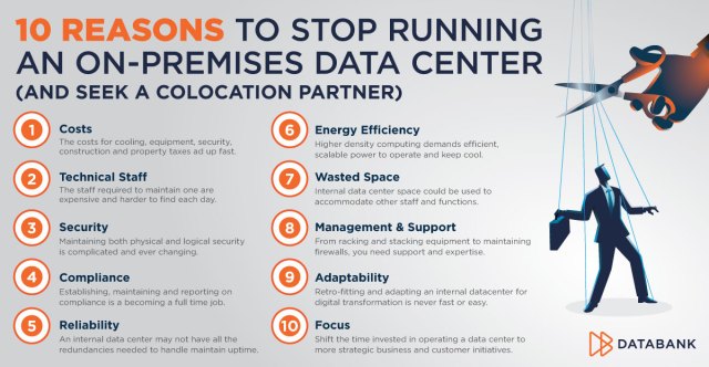 Should You Stay or Should You Go? 10 Reasons to Stop Running an On-Premises Data Center