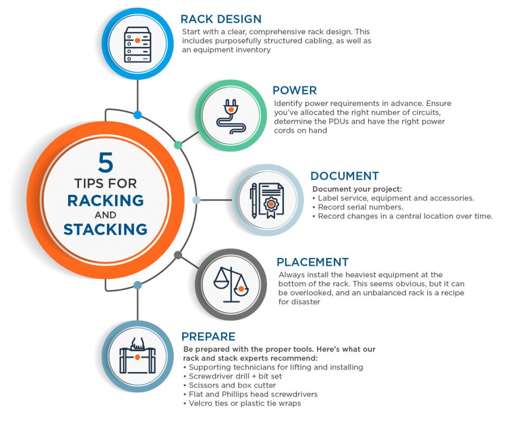 5 Tips for Racking and Stacking