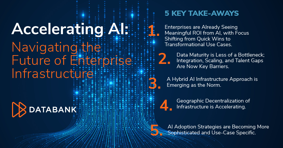 Accelerating AI Infrographic