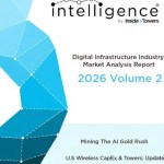 Inside Towers 2026 Intelligence report